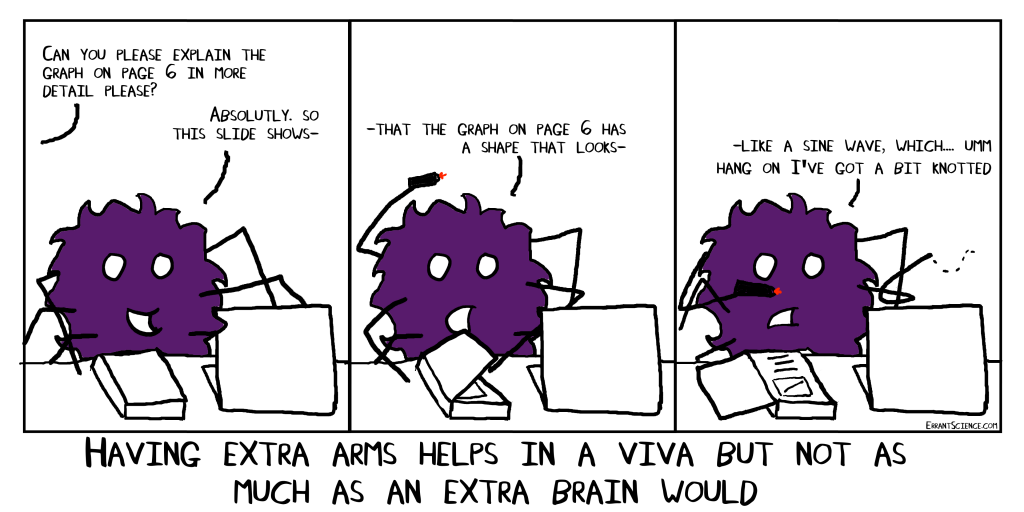 Cartoon of a spider in a viva, using many arms to write in different places and respod to multiple questions at the same time. Caption: "having extra arms helps in a viva, but not as much as an extra brain would".